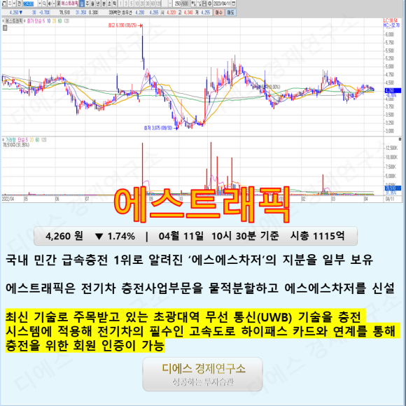 에스에스통신 이미지