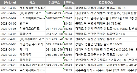 주식회사이지하이드로젠 이미지