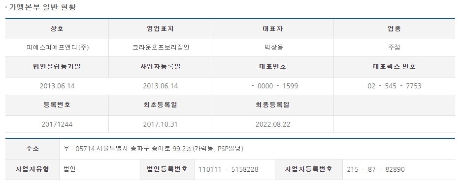 (주)피에스피에프앤디 이미지