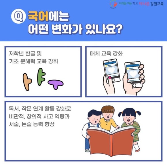 과정문구점 이미지