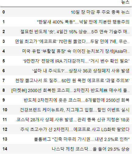 제이노블글로벌 이미지