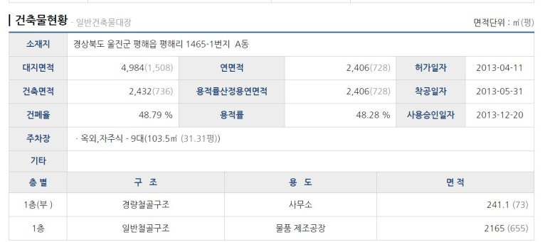 크린산업개발 이미지