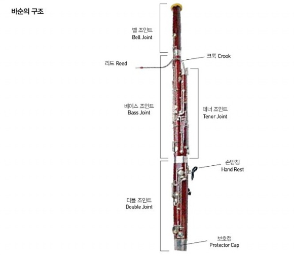 오스카뮤직 이미지