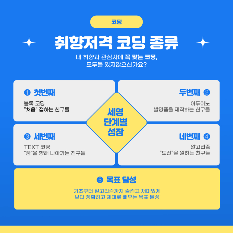 세영컴퓨터 이미지