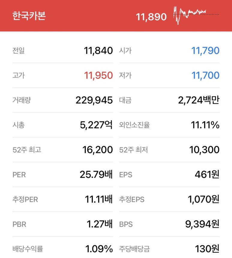 스페이스이화 이미지