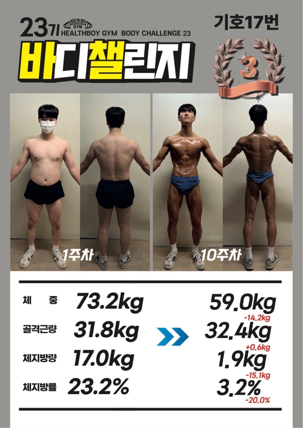 헬스보이짐NC대전 이미지