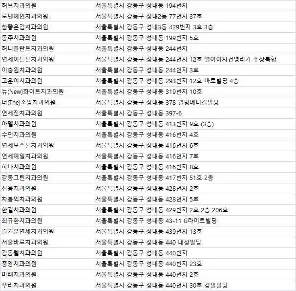 이심는치과의원 이미지