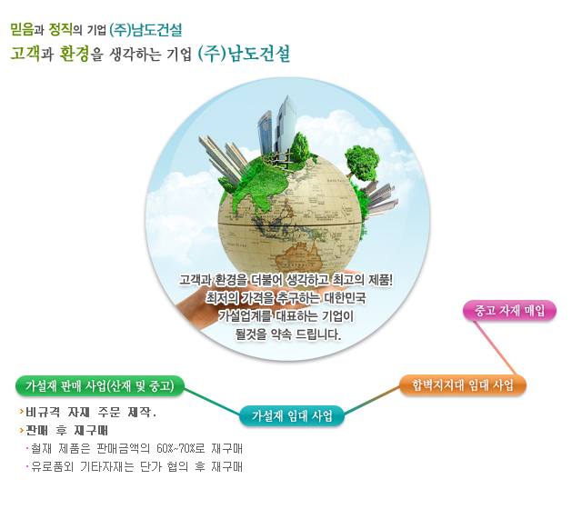 남도산업(주) 이미지