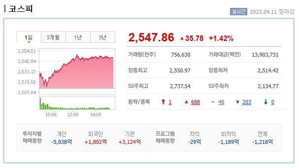 (주)한일바이오 이미지