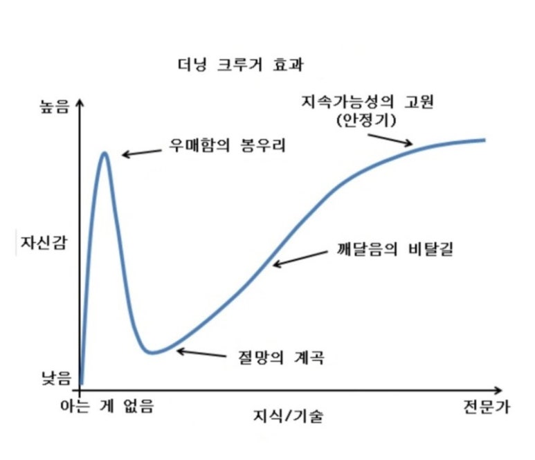 원기옥 이미지