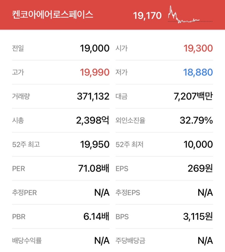 스페이스이화 이미지