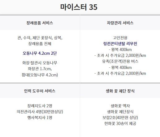 섬김장례 이미지