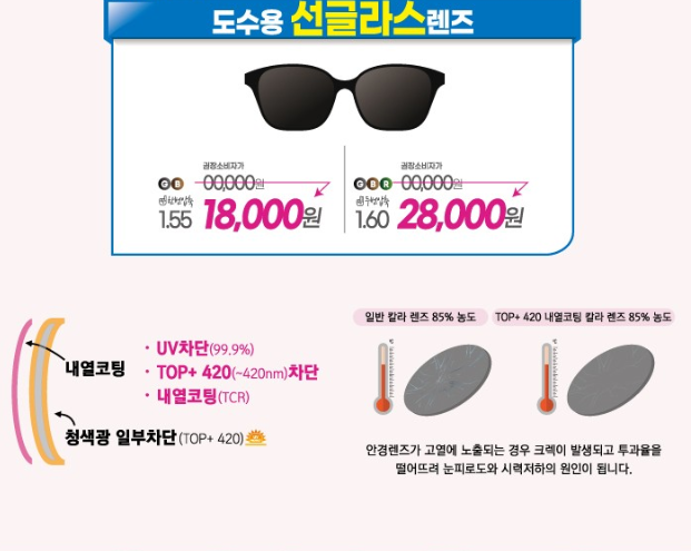 으뜸플러스안경 광주수완점 이미지