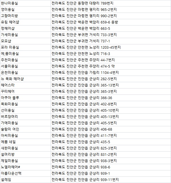 아름다움美 헤어샵 이미지