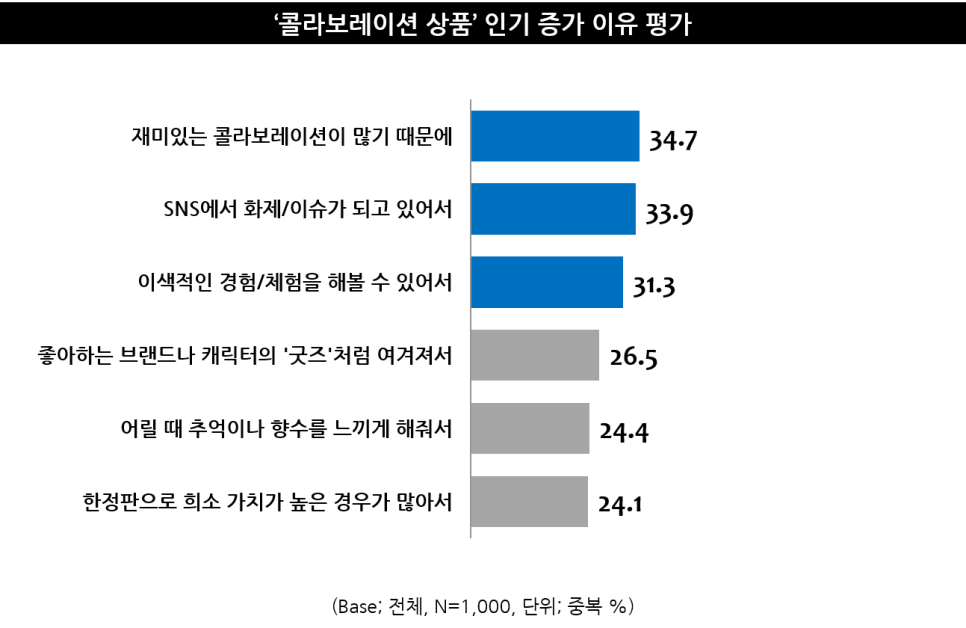 성지편의점 이미지