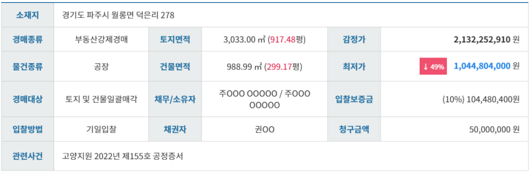 용주상사 이미지