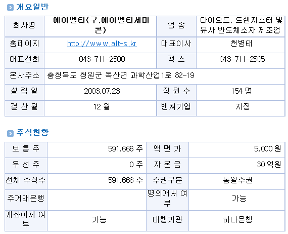 에이엘티(Alt) 이미지