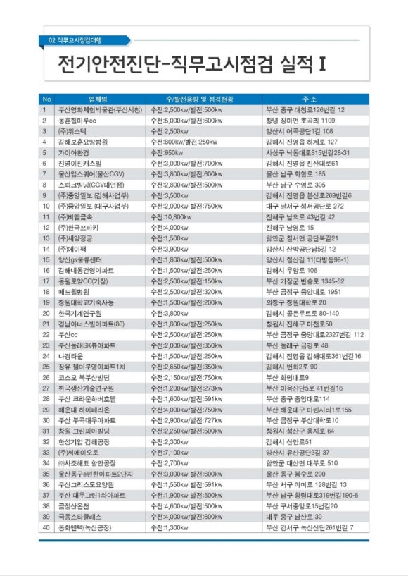 명원전기 이미지