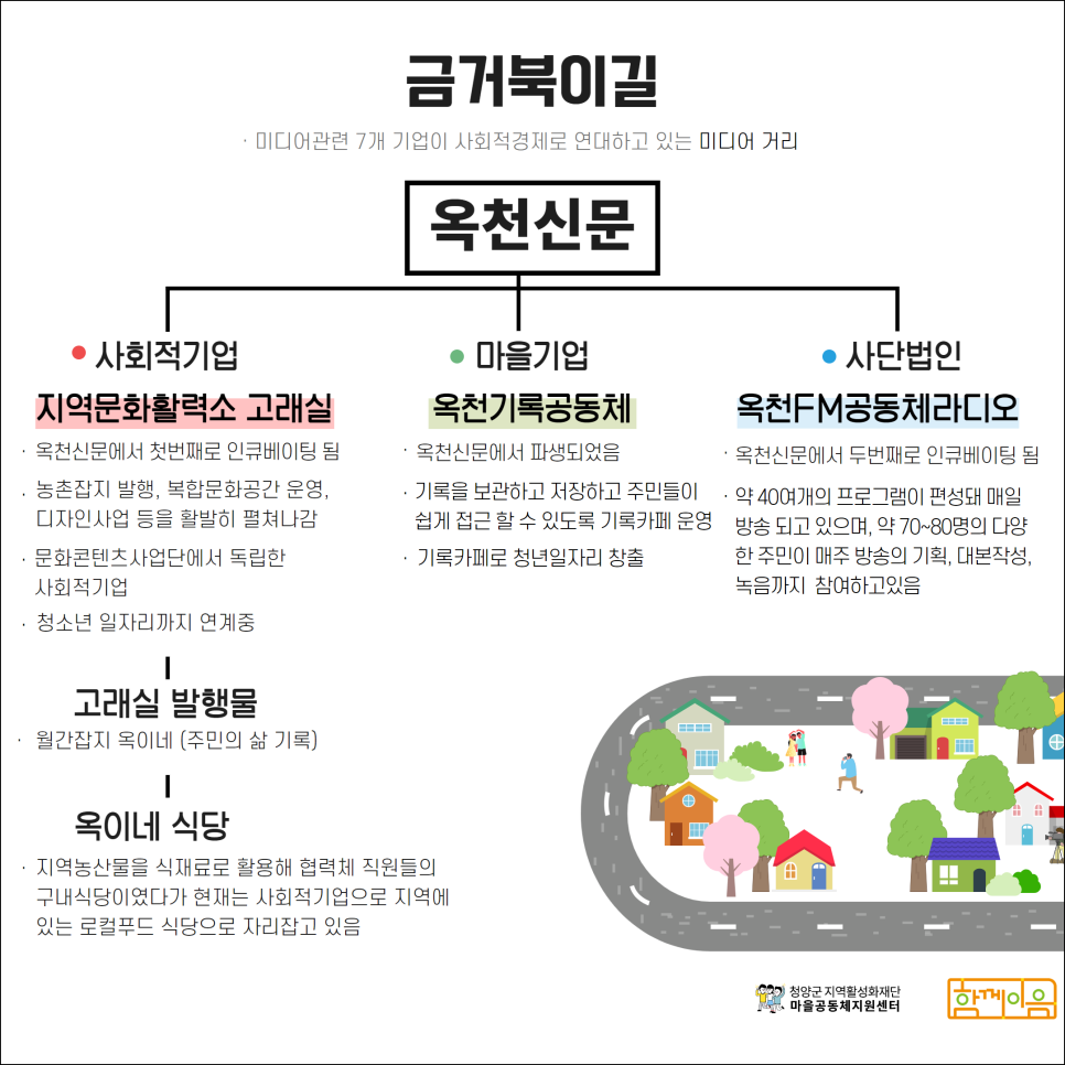 (주)고래실 이미지