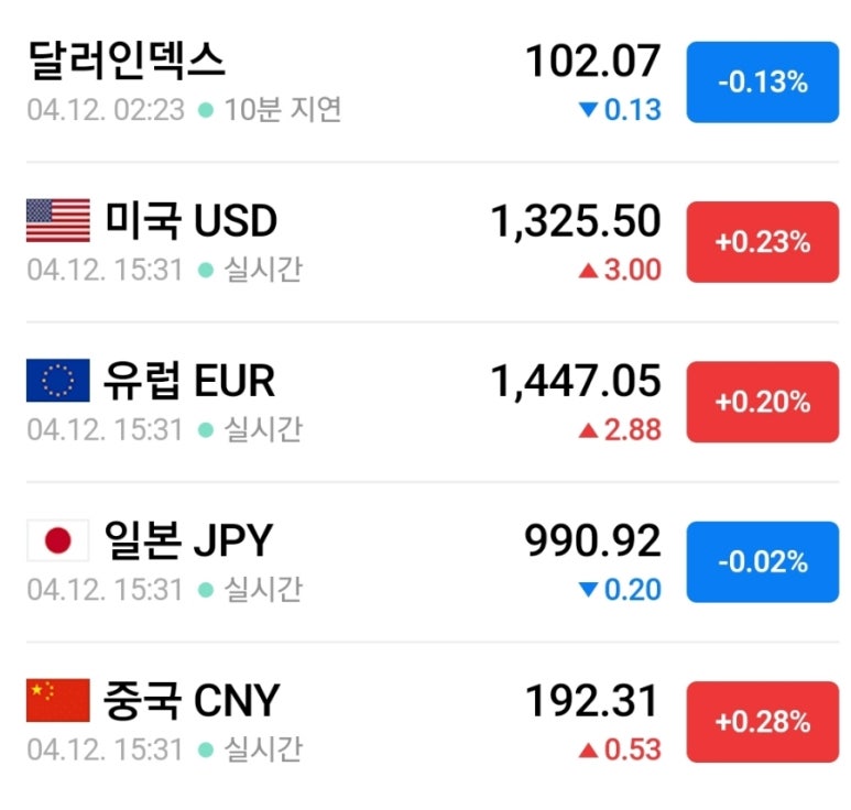 테마이동통신 이미지