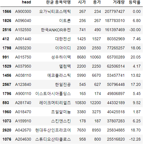 산타하이텍 이미지