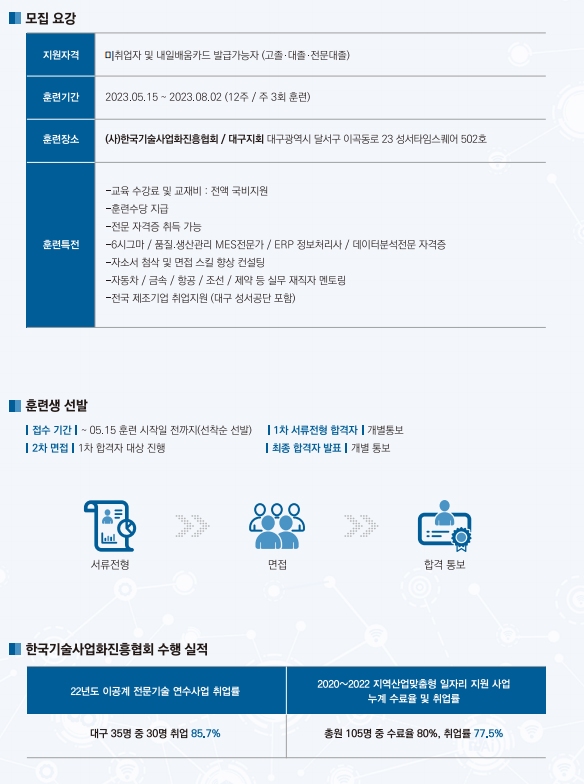 한국기술사업화진흥협회대구광역시지회 이미지