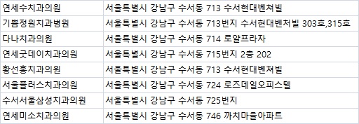 황선홍치과의원 이미지