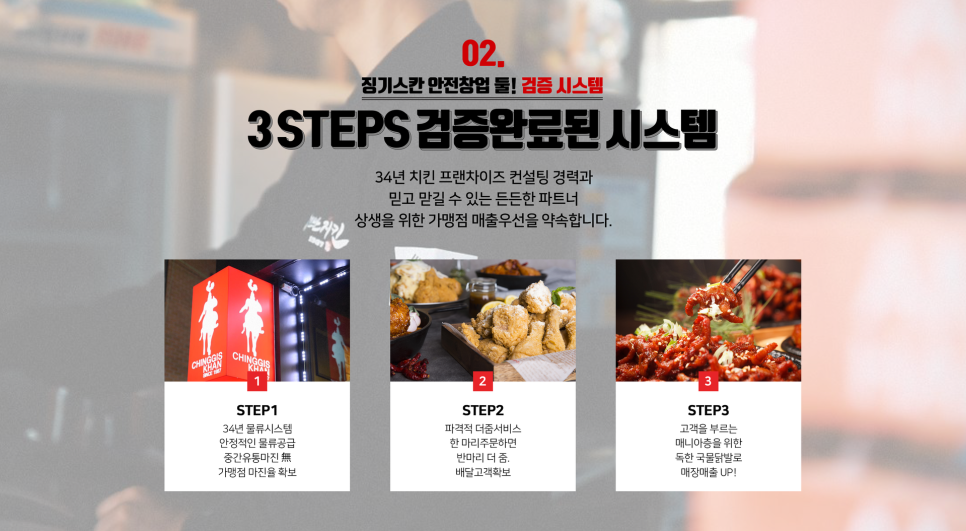 징기스칸치킨 이미지