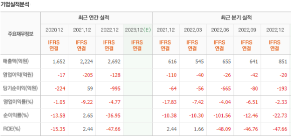 에이치큐 이미지