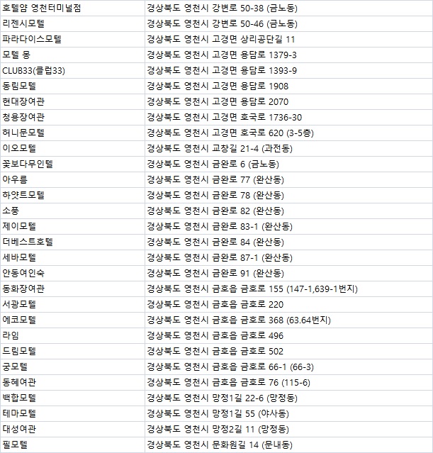 큐피트모텔 이미지