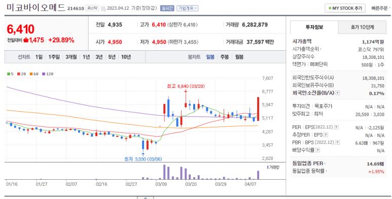 영남물류주 이미지