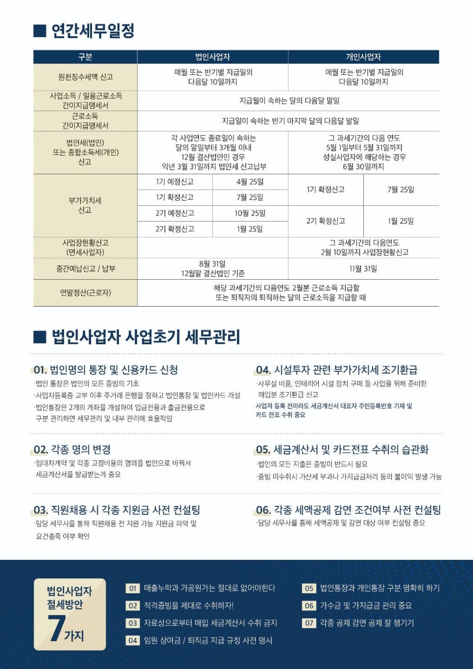 동방세무법인 이미지