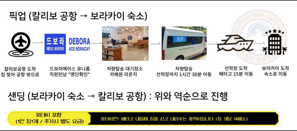 글로벌드보라 이미지