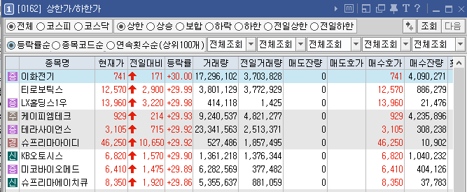 성우전기주 이미지