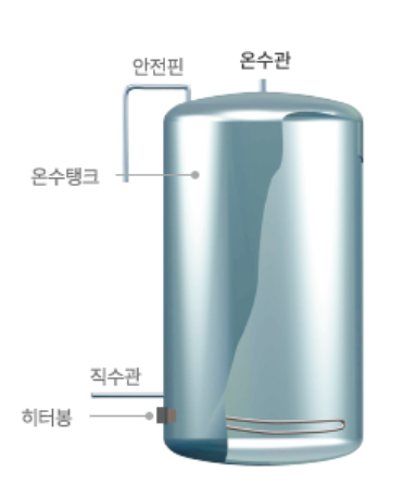 바른전기 이미지