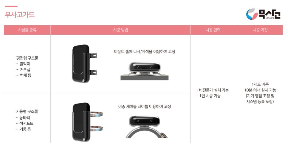 포유건설 이미지