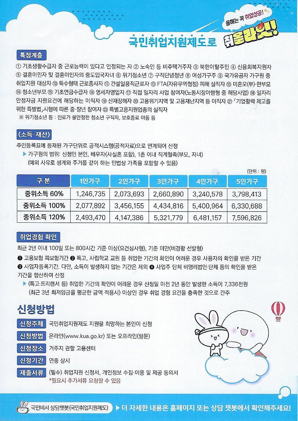 새로나요양보호사교육원 이미지