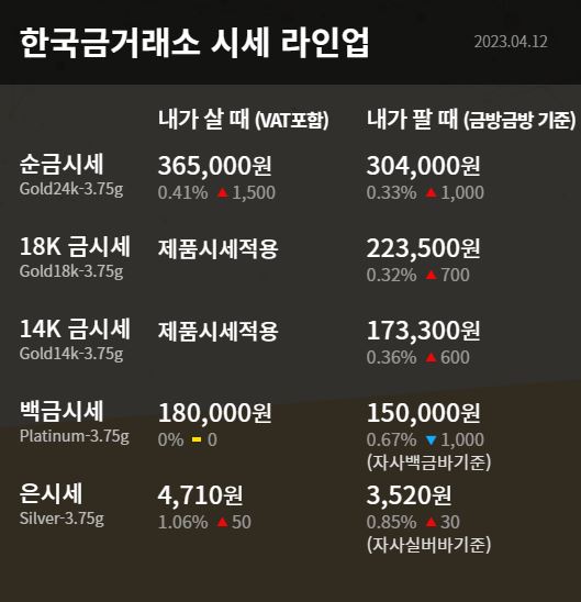한국돈거래소 이미지