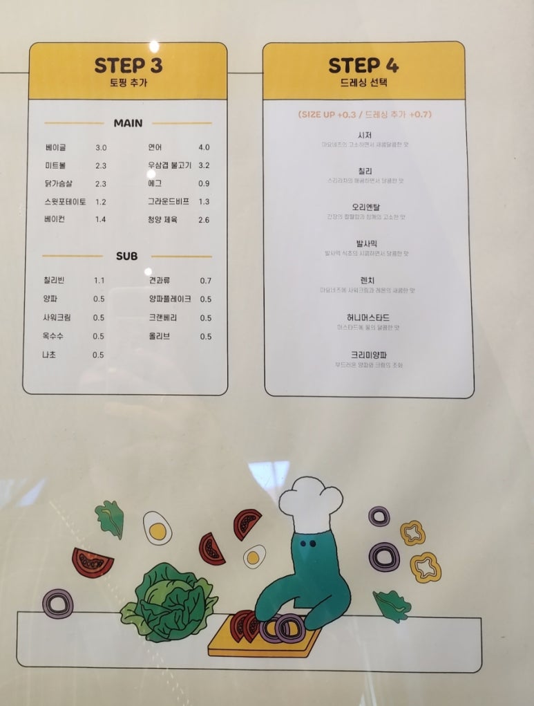 콜렉티보 그랜드센트럴점 이미지