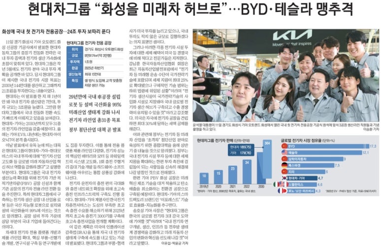 오토랜드 이미지