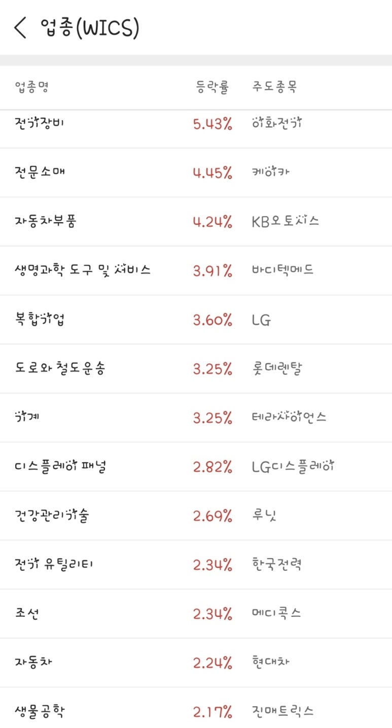 주식회사 아이스크림에듀 이미지