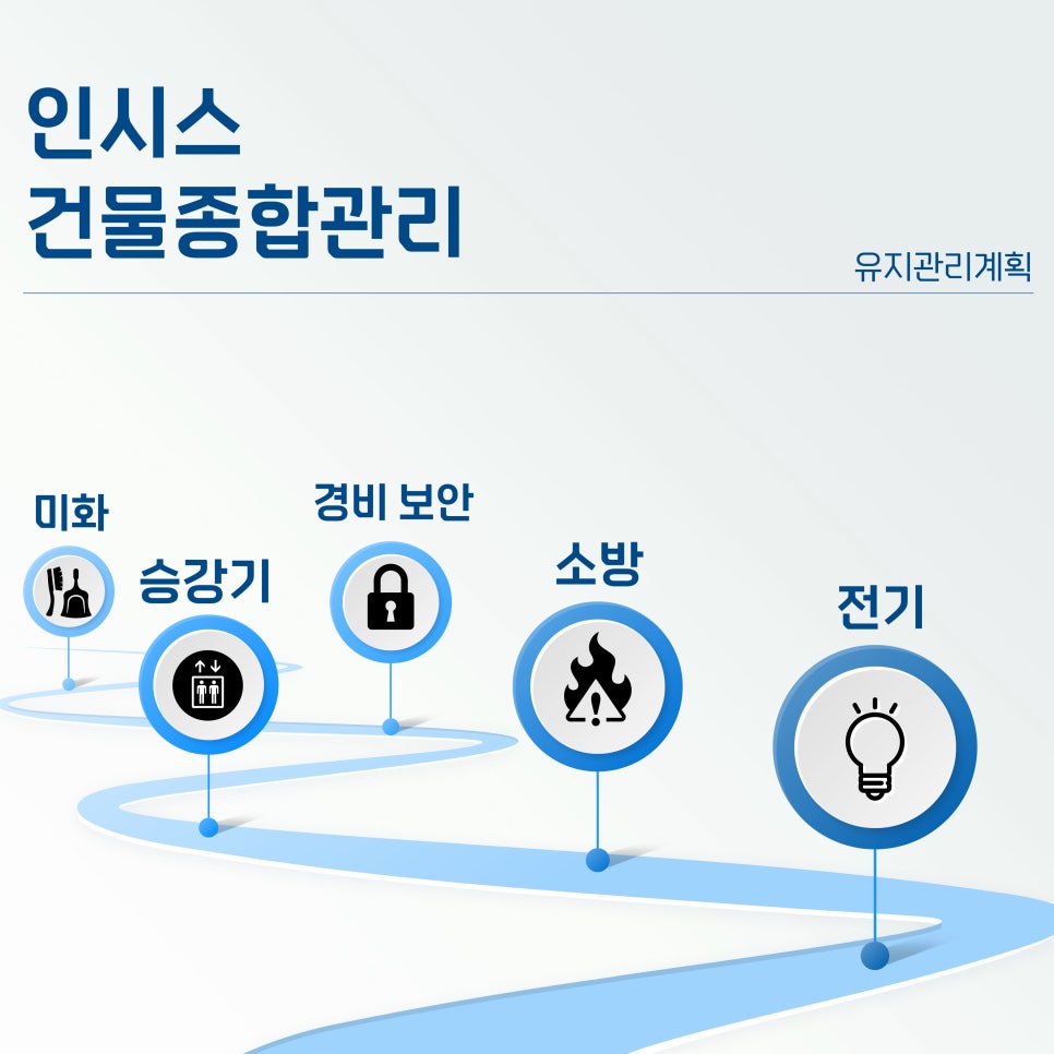 미리종합관리 이미지