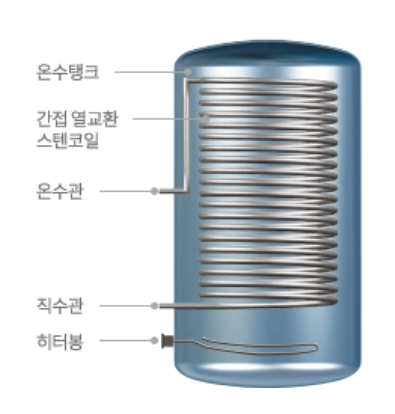 바른전기 이미지