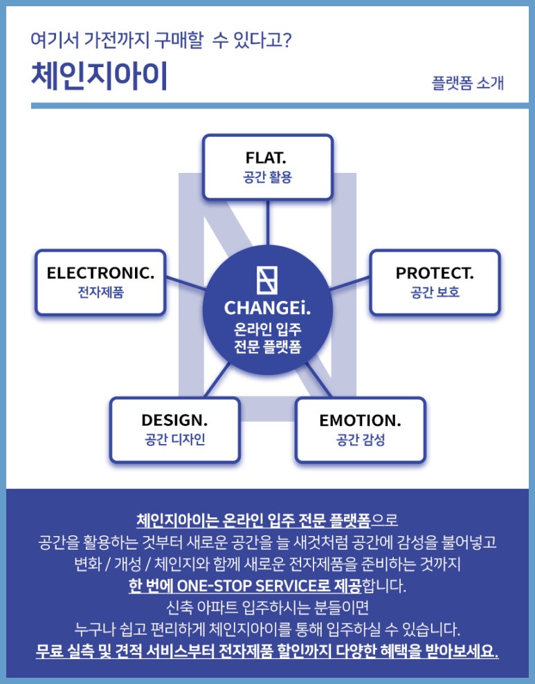 영흥인테리어 이미지