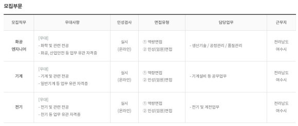 첨단전기계전 이미지