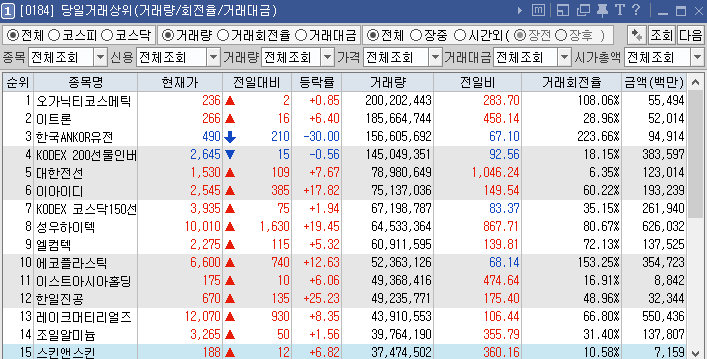 성우전기주 이미지