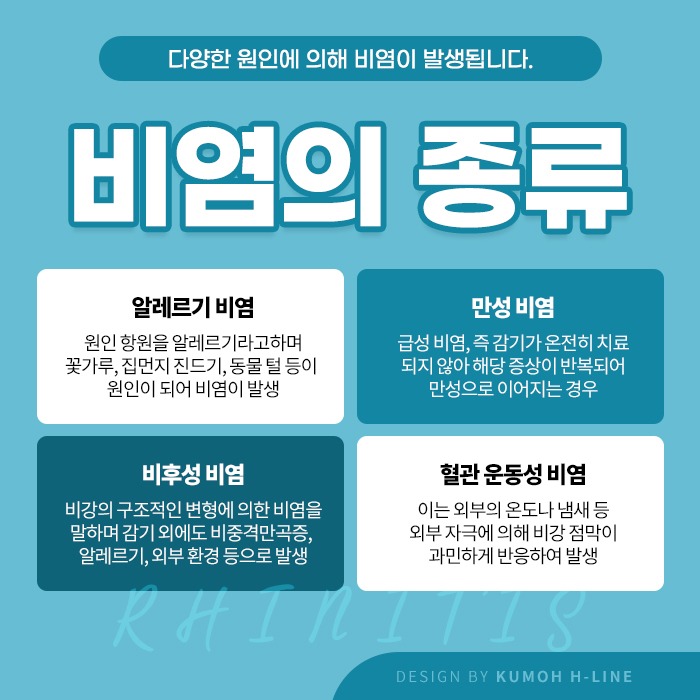 센트럴이비인후과의원 이미지