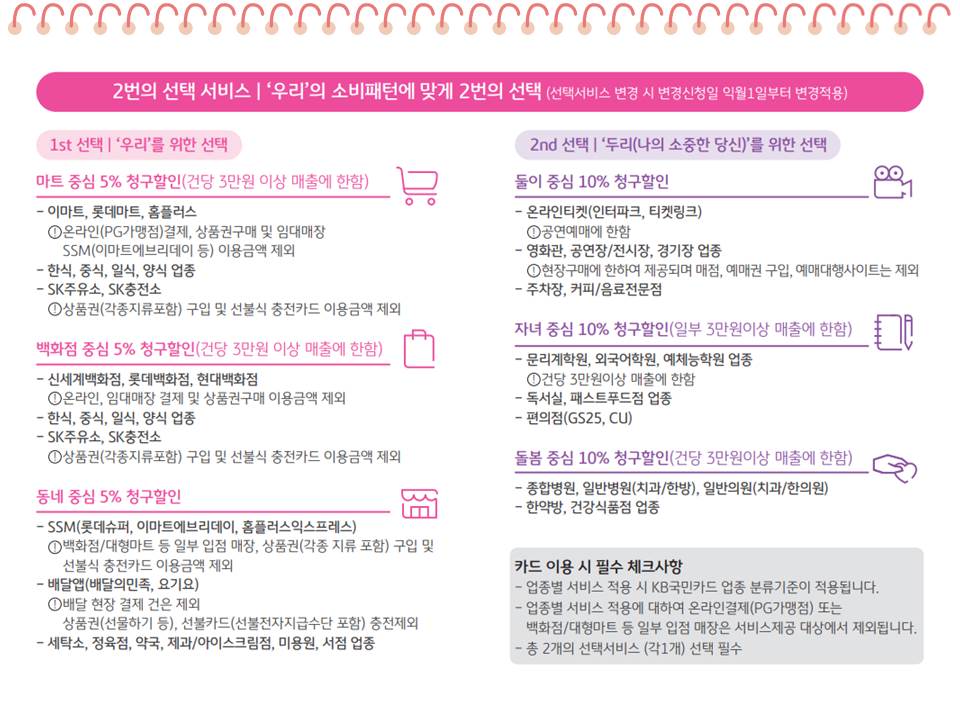 국민마트 정육점 이미지