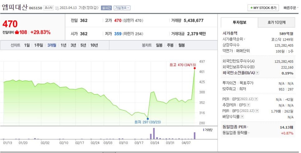 주식회사 미스터피자 이미지