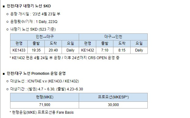대구항공여행평생교육원 이미지